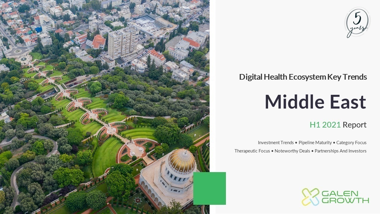 Middle East H1 2021 Cover