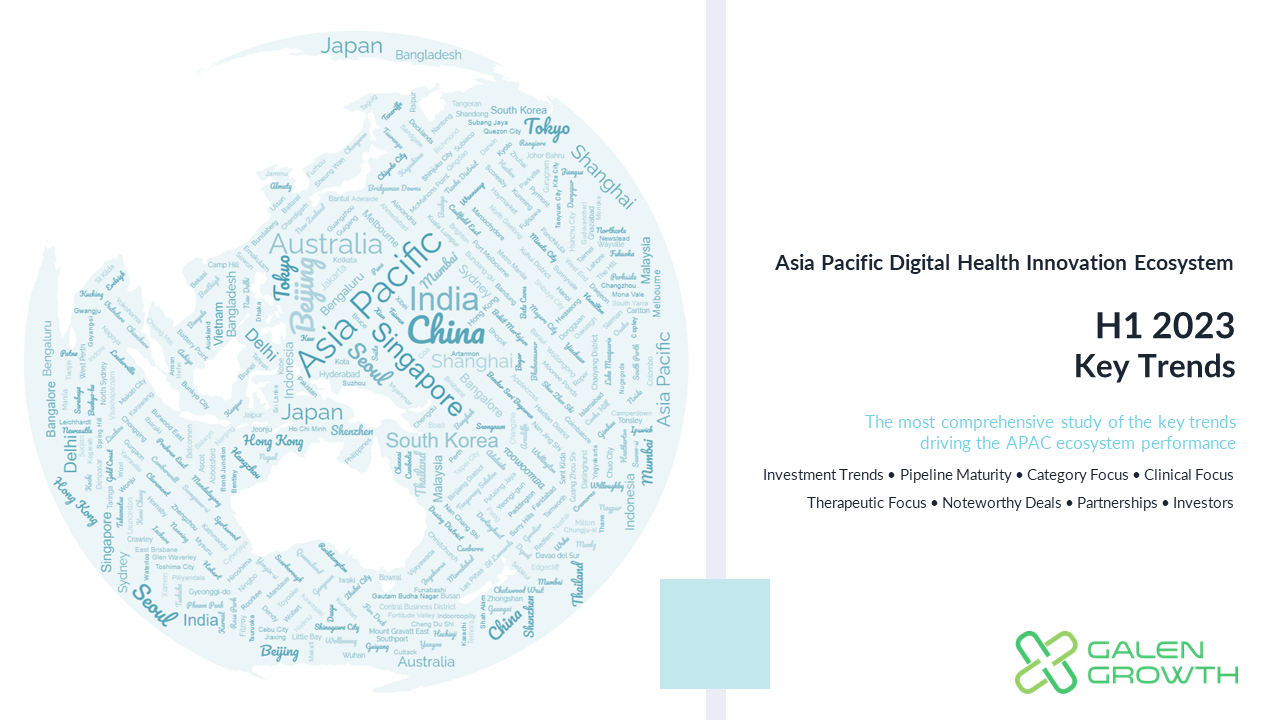 H1 2023 APAC Digital Health Funding - Title