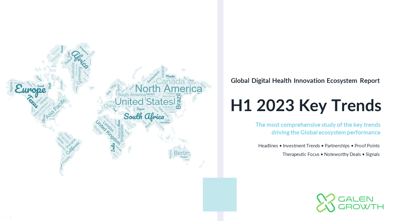 H1 2023 Global Digital Health Funding - Title