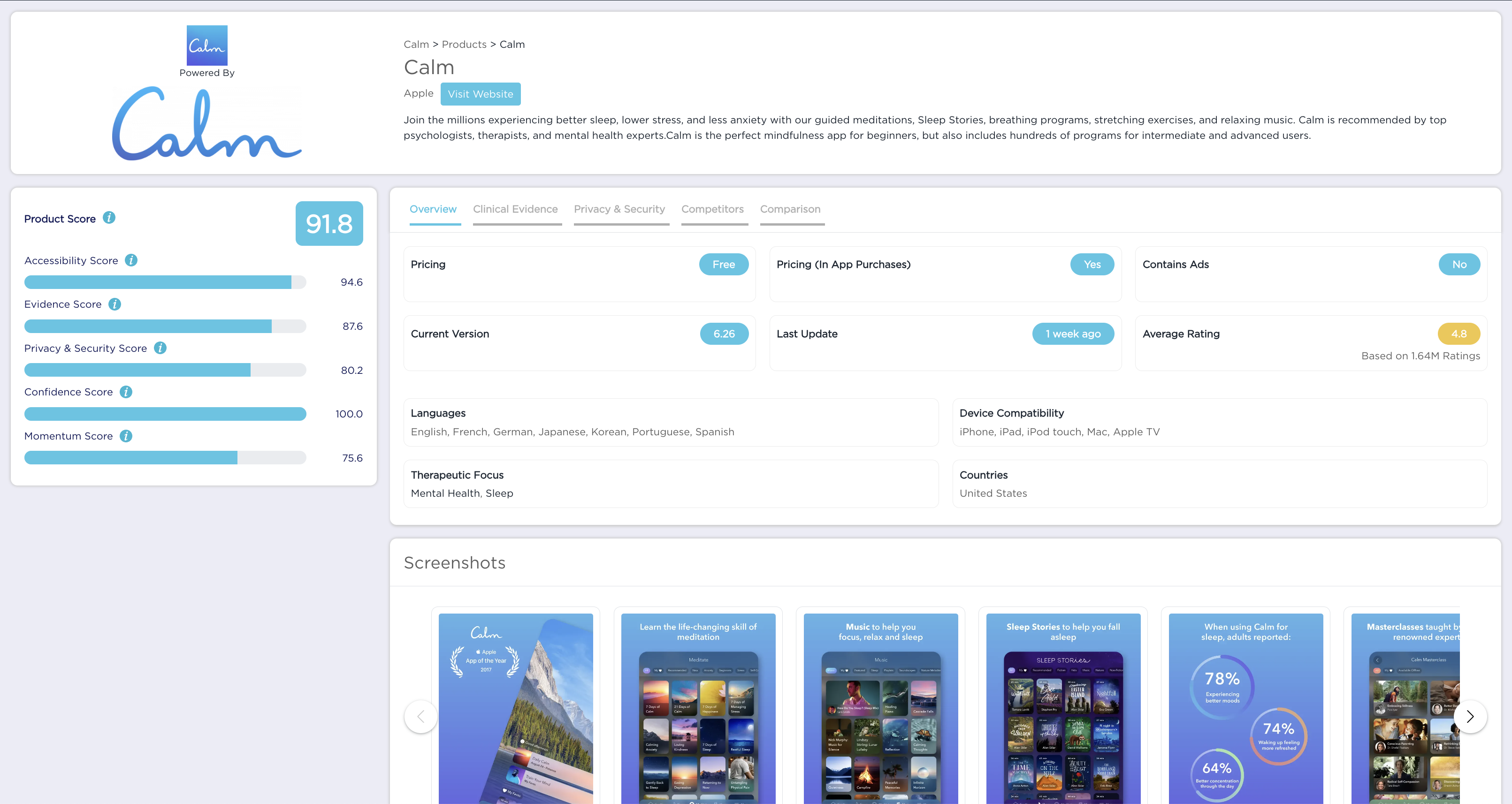 Product Profile