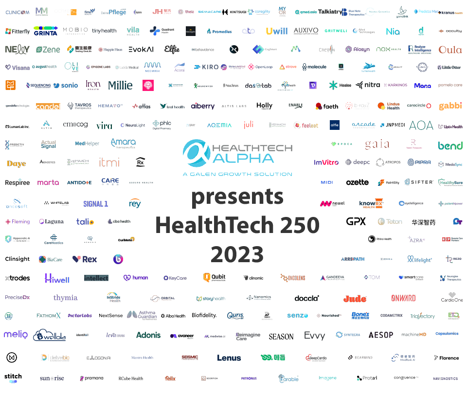 2023 HealthTech 250