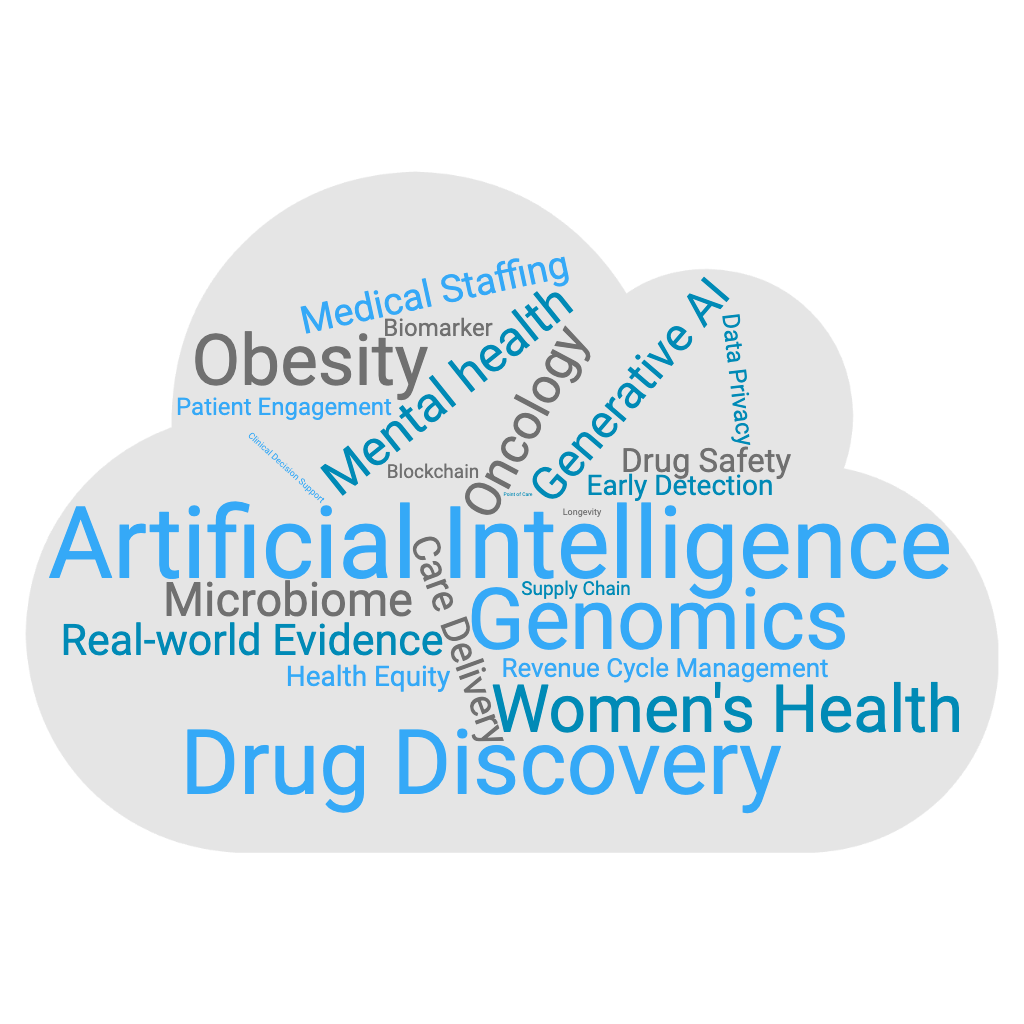 What's hot in Digital Health 2023