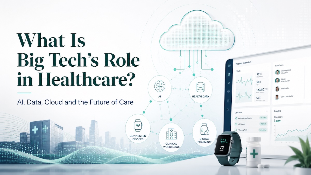 Big Tech’s role in healthcare through AI, cloud infrastructure, consumer health data and digital health partnerships