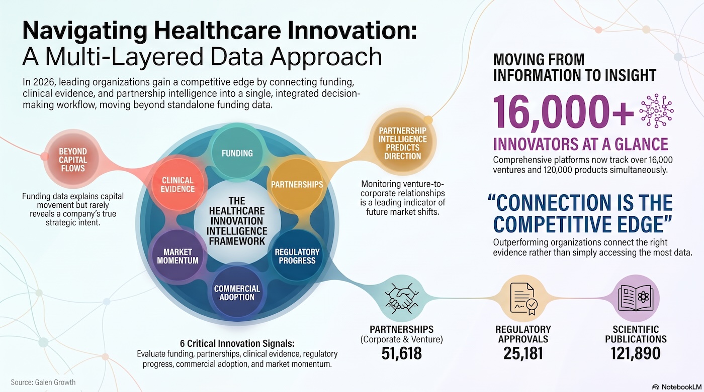 Navigating_Healthcare_Innovation_Framework