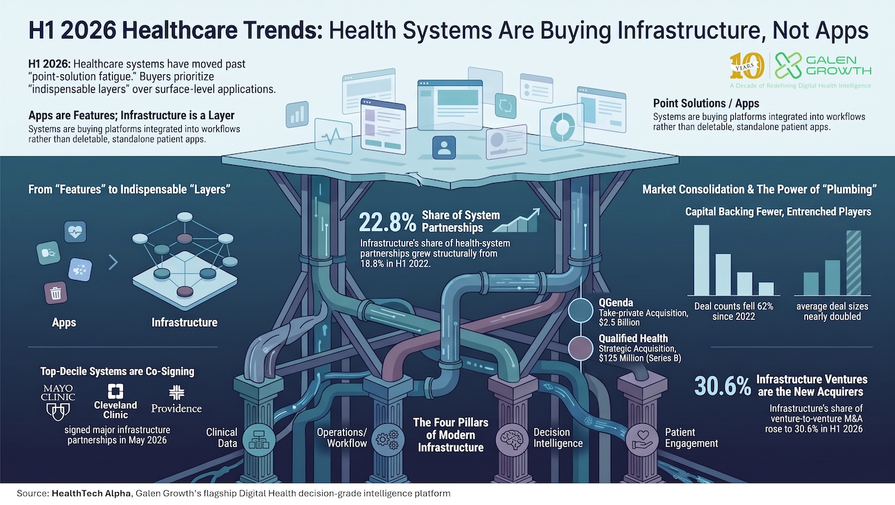 Titel Image_Healthcare Infrastructure
