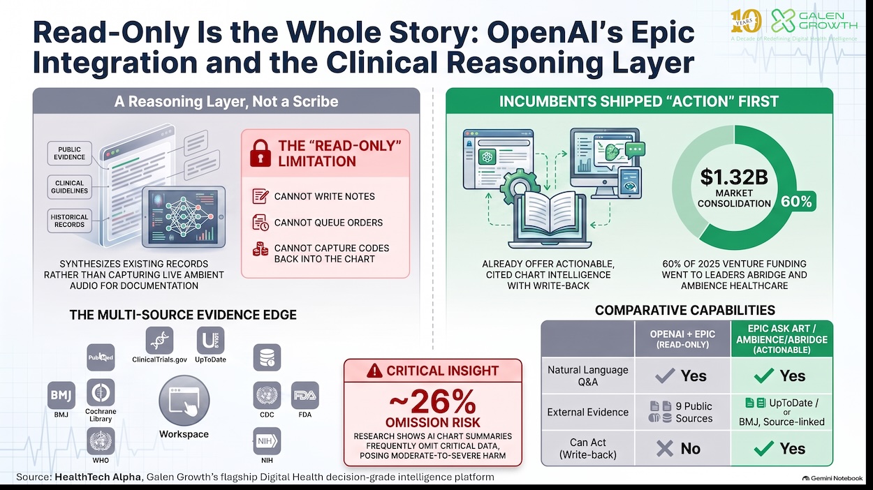Title Image_OpenAI Epic